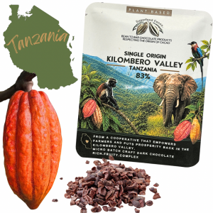 83% Kilombero Valley Tanzania